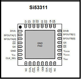 SI53311-B-GM Universal Low Jitter Clock Buffer Level Translator Chip IC