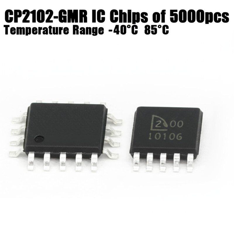 CP2102-GMR IC Chips with Stock of 5000pcs and Temperature Range -40°C 85°C